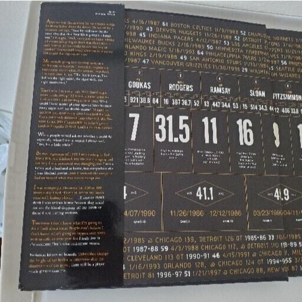 For the Love of the Game: My Story - Hardcover By Michael Jordan Very Good - Picture 7 of 14